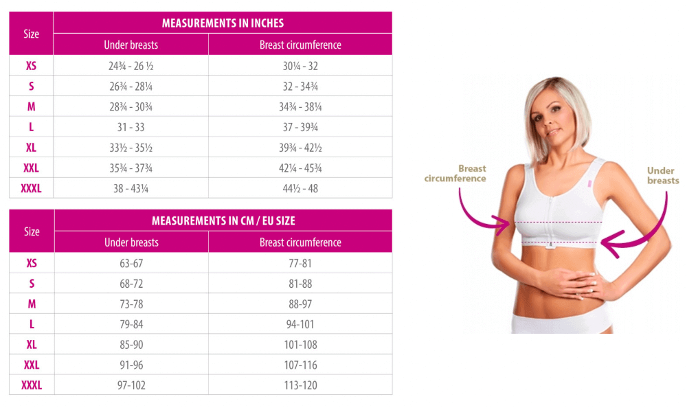 Post Op Bra Size Guide  How to Measure and Get the Right Size Bra Post  Surgery – LabratoryBras