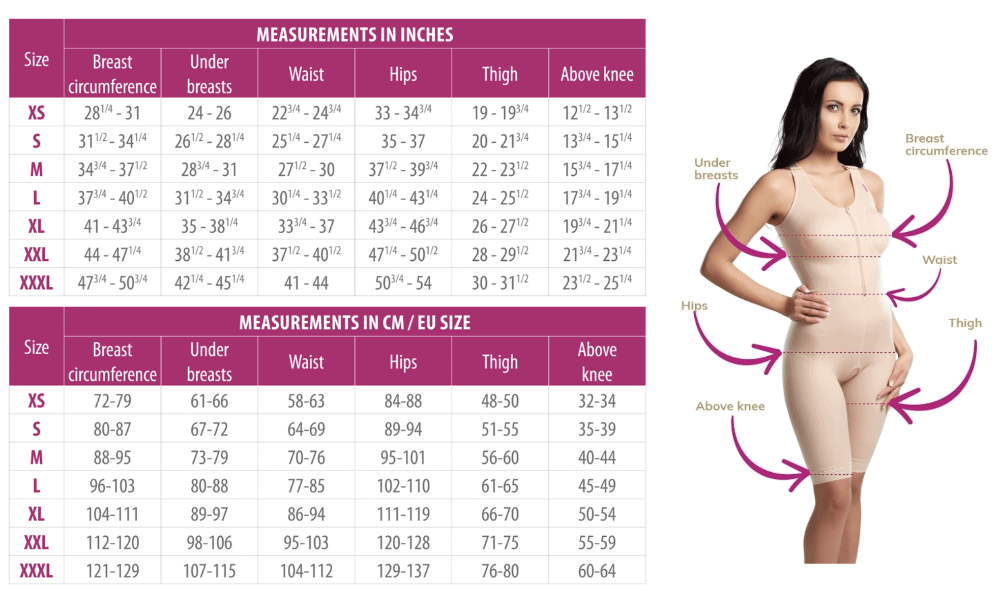 Post surgical compression bodysuit- MGF Variant LIPOELASTIC®